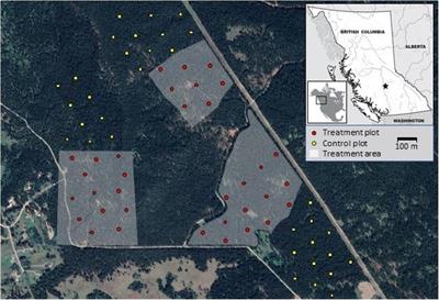 Managing Wildlife Habitat: Complex Interactions With Biotic and Abiotic Disturbances